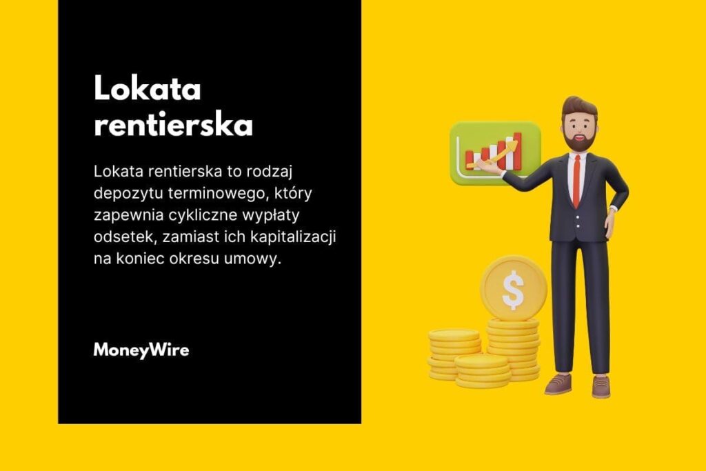 co to jest lokata rentierska