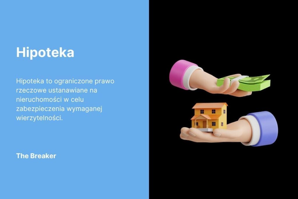 co to jest hipoteka