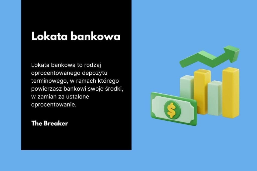 lokata bankowa definicja