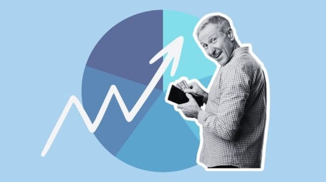 minimalna krajowa 2025